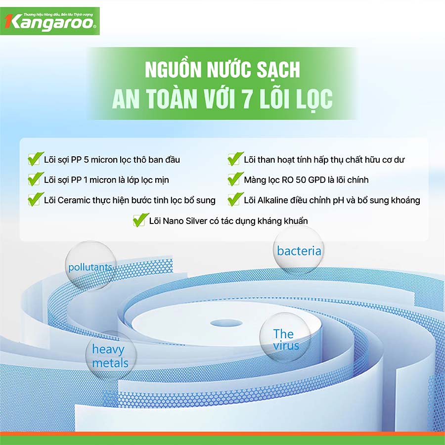 Máy lọc nước Kangaroo KG88AVTU 7 lõi