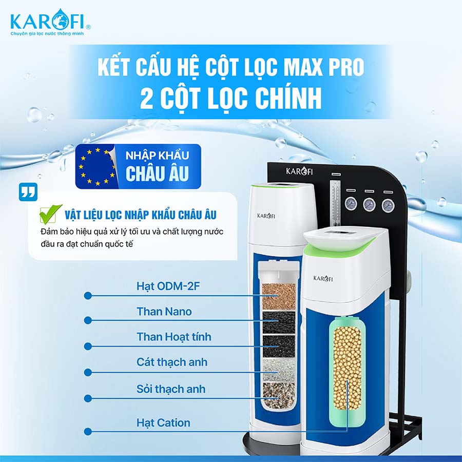 Lọc tổng trung tâm cao cấp Karofi KTF-888