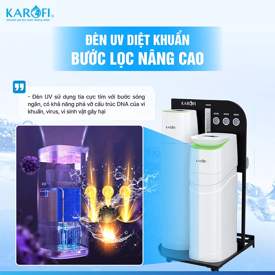 Lọc tổng trung tâm cao cấp Karofi KTF-888