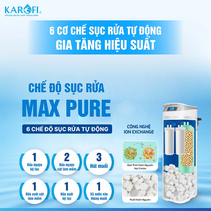 Lọc tổng trung tâm cao cấp Karofi KTF-P02