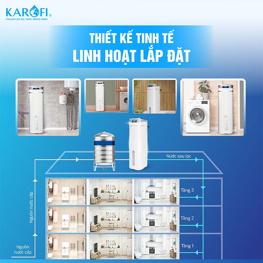 Lọc tổng trung tâm cao cấp Karofi KTF-P02