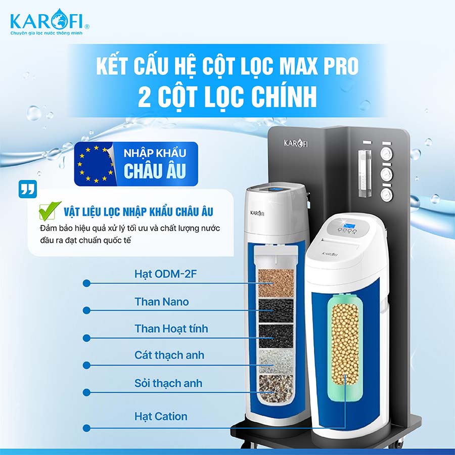 Máy lọc tổng trung tâm cao cấp Karofi WHF-E666 Plus