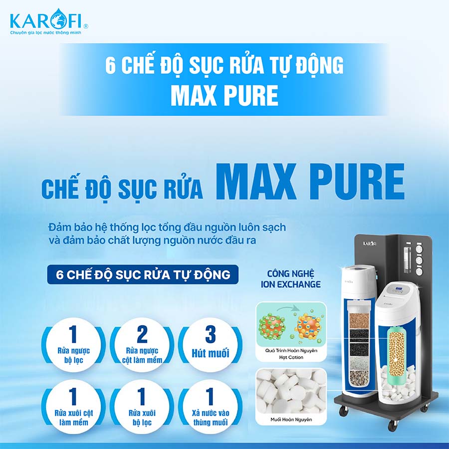 Máy lọc tổng trung tâm cao cấp Karofi WHF-E666 Plus