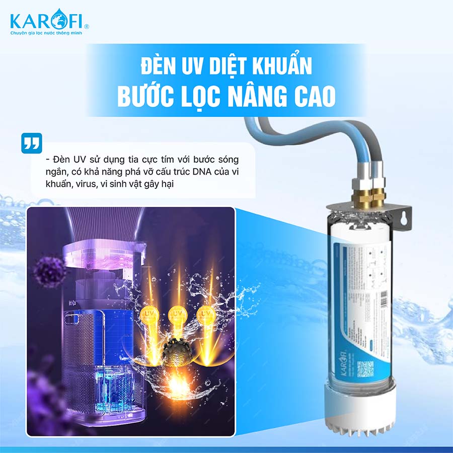 Máy lọc tổng trung tâm cao cấp Karofi WHF-E666 Plus