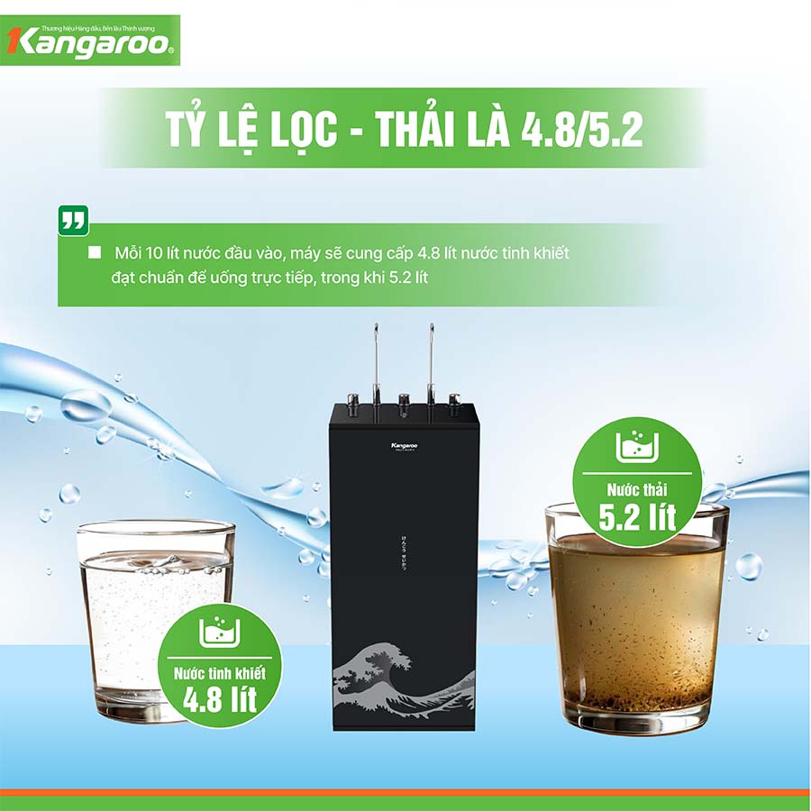 Máy lọc nước nóng lạnh Kangaroo Hydrogen KG10A12