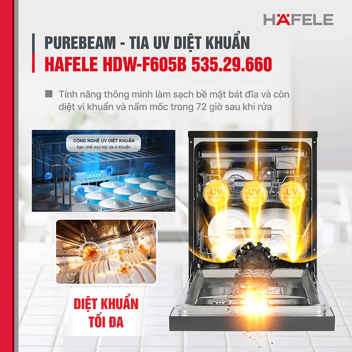 Công nghệ Purebeam - Tia UV diệt khuẩn