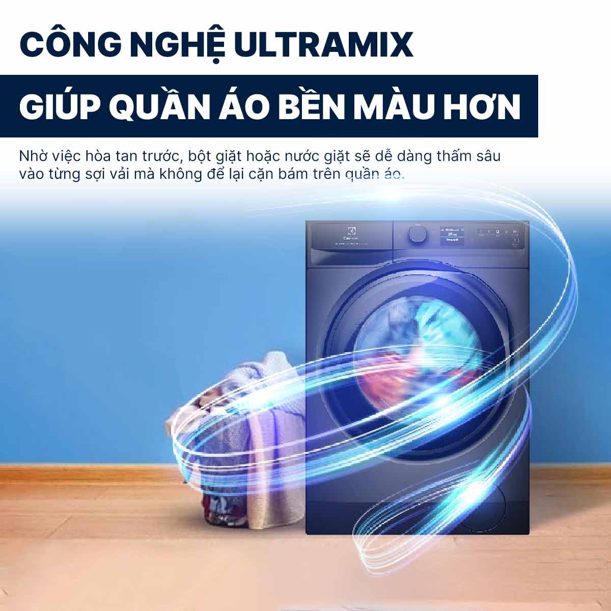 Máy giặt Electrolux UltimateCare 900 Inverter 11 kg EWF1142R9SC