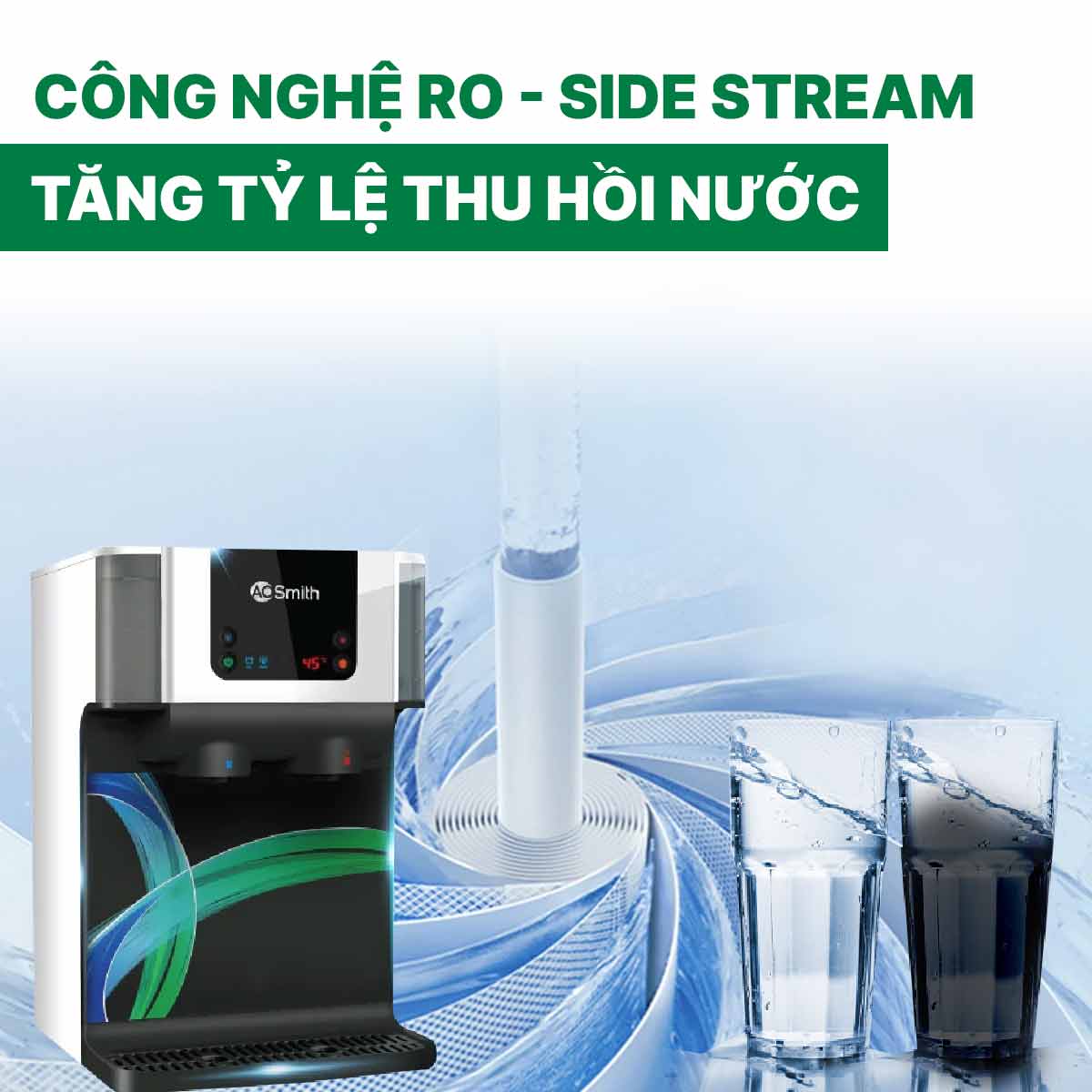 Máy lọc nước đặt bàn A.O Smith ECO-AOC75PUR