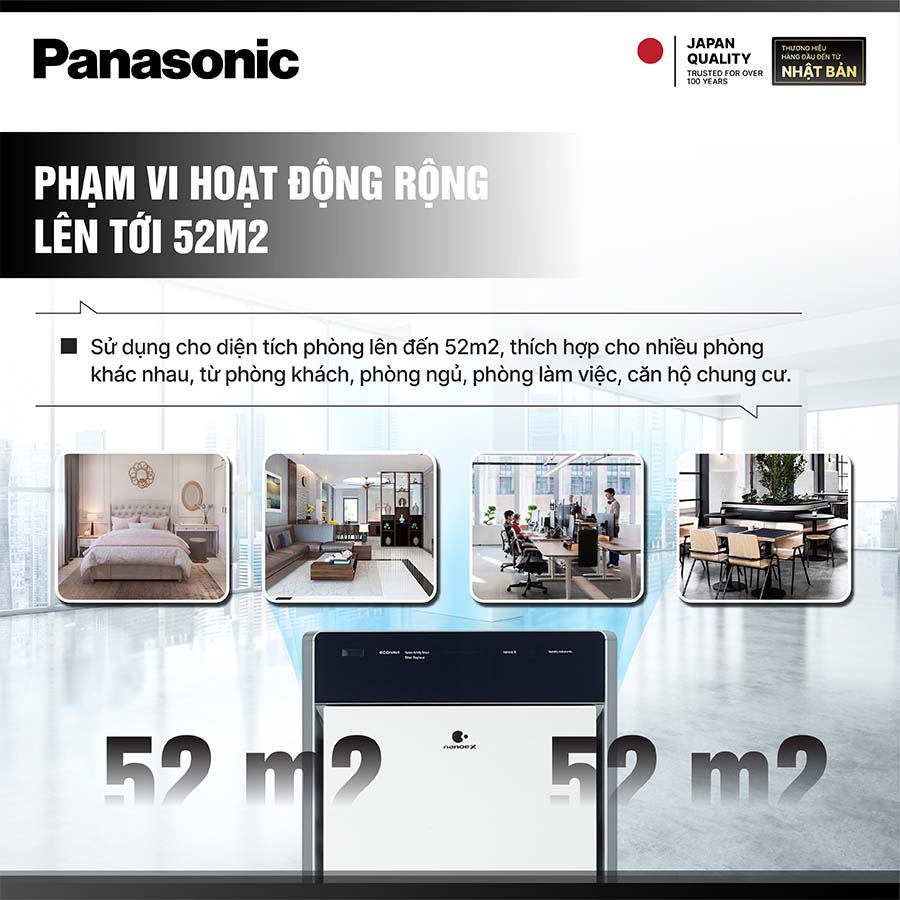 Máy lọc không khí Panasonic F-VXV70A