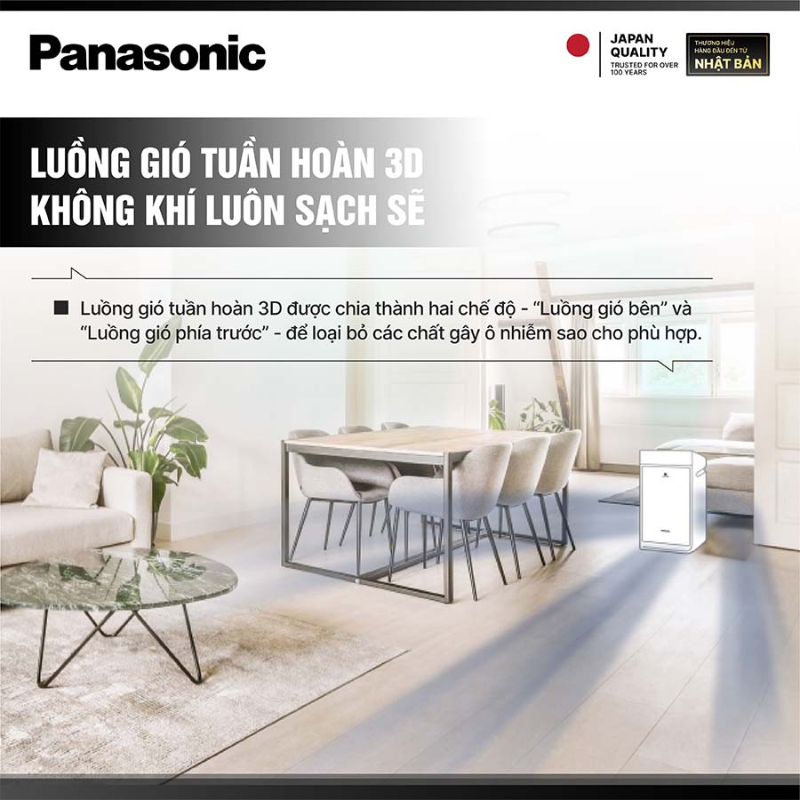 Máy lọc không khí Panasonic F-VXV70A