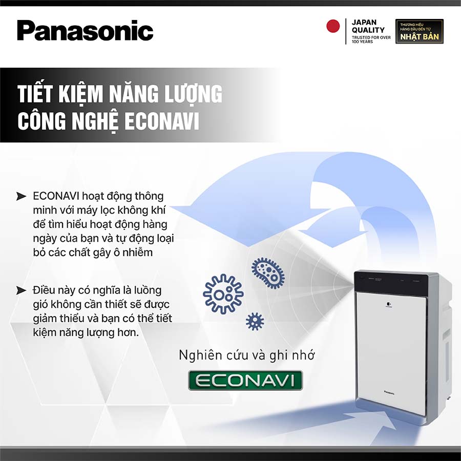 Máy lọc không khí Panasonic F-VXV70A
