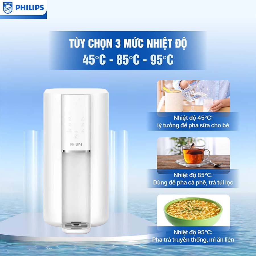 Máy lọc nước RO nóng nguội Philips ADD6901HWH01/74
