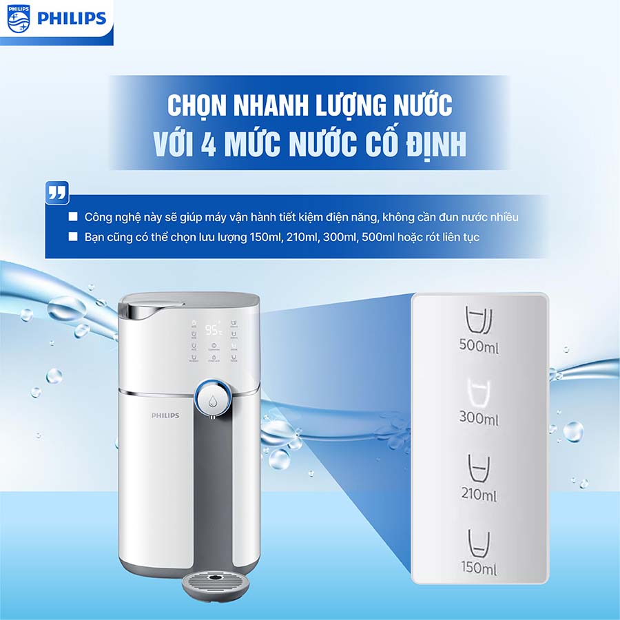 Máy lọc nước RO để bàn Philips ADD6910