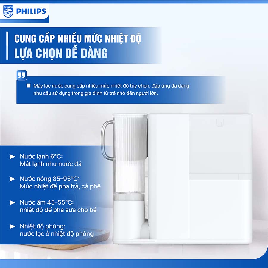Máy lọc nước để bàn Philips ADD6912