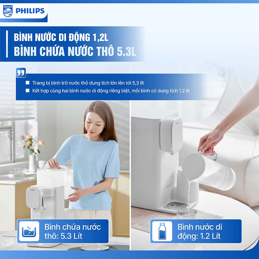 Máy lọc nước để bàn Philips ADD6912