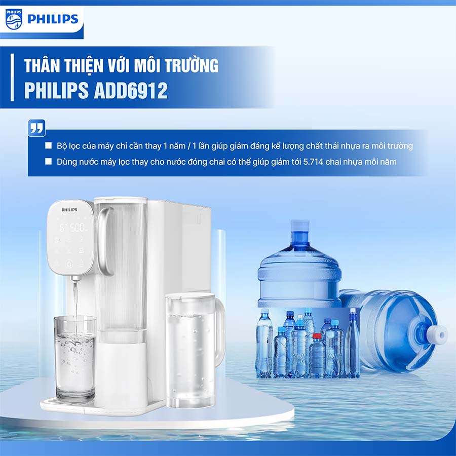 Máy lọc nước để bàn Philips ADD6912