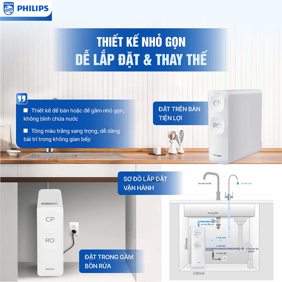 Máy lọc nước RO Philips AUT3015