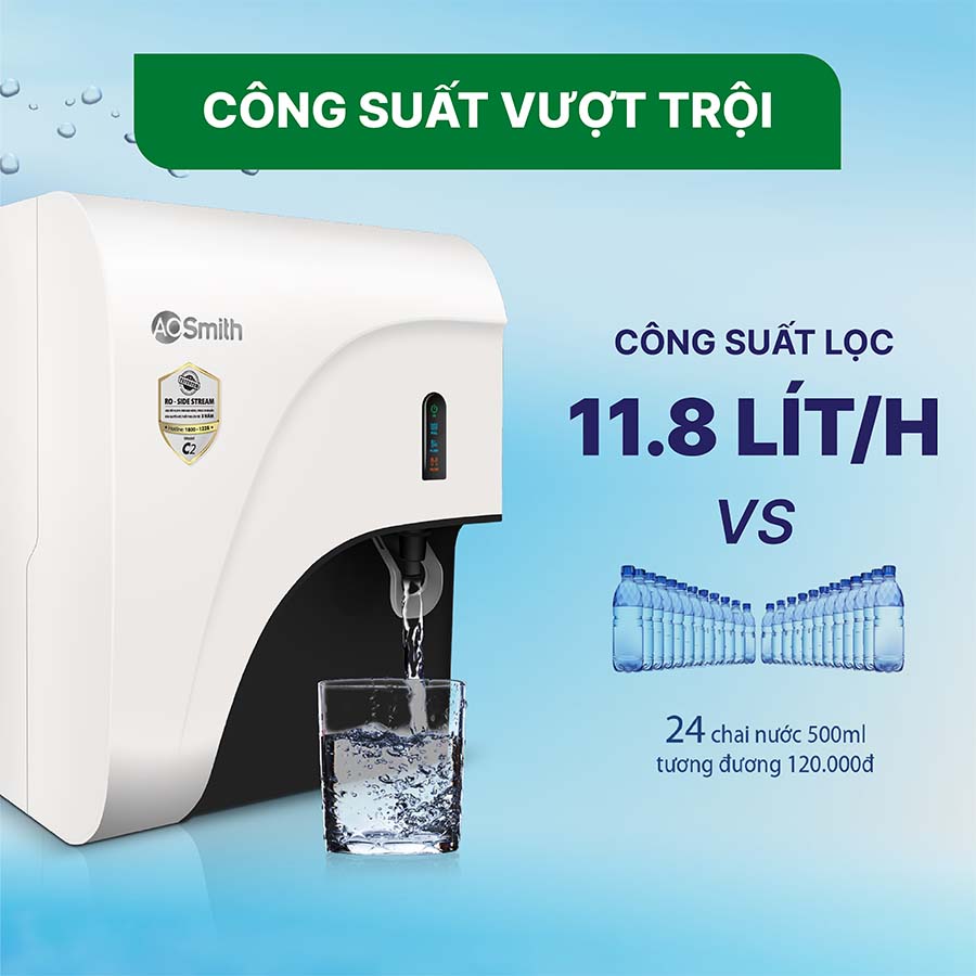  Máy lọc nước RO A.O.Smith C2