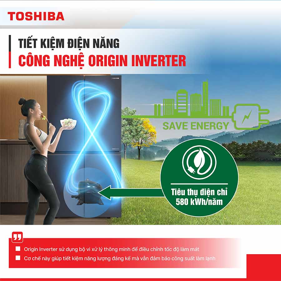 Tủ lạnh Toshiba Inverter 711 lít Multi Door GR-RF900WI-PMV(06)-MG