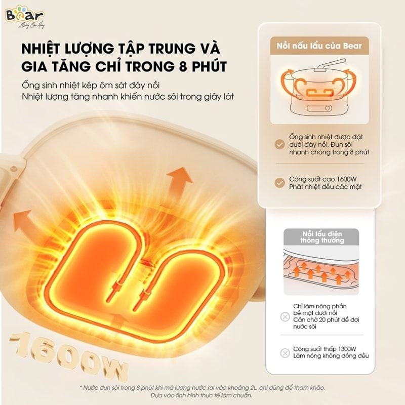 noi lau bear 2 ngan 6l SB NL60U07 Nồi lẩu Bear 2 ngăn 6L SB-NL60U có công suất mạnh mẽ, giúp thức ăn chín đều, chín nhanh